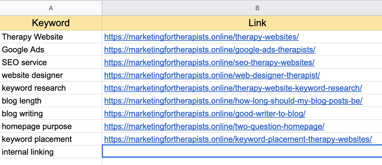 Keywords organized in spreadsheet | Effective SEO Strategies for Therapists